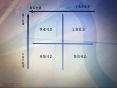 博雅管理VS工商管理上1.jpg