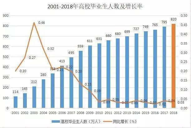 谁是受过教育的人2.jpg