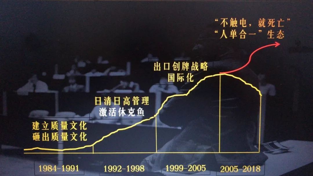 博雅管理与人单合一4.jpg